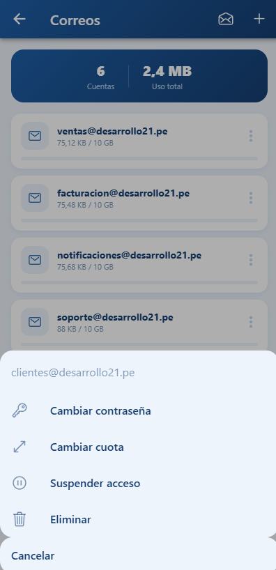 Correos