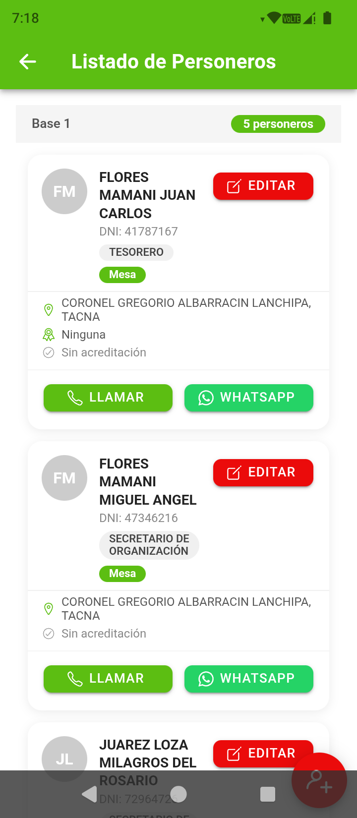 Personeros