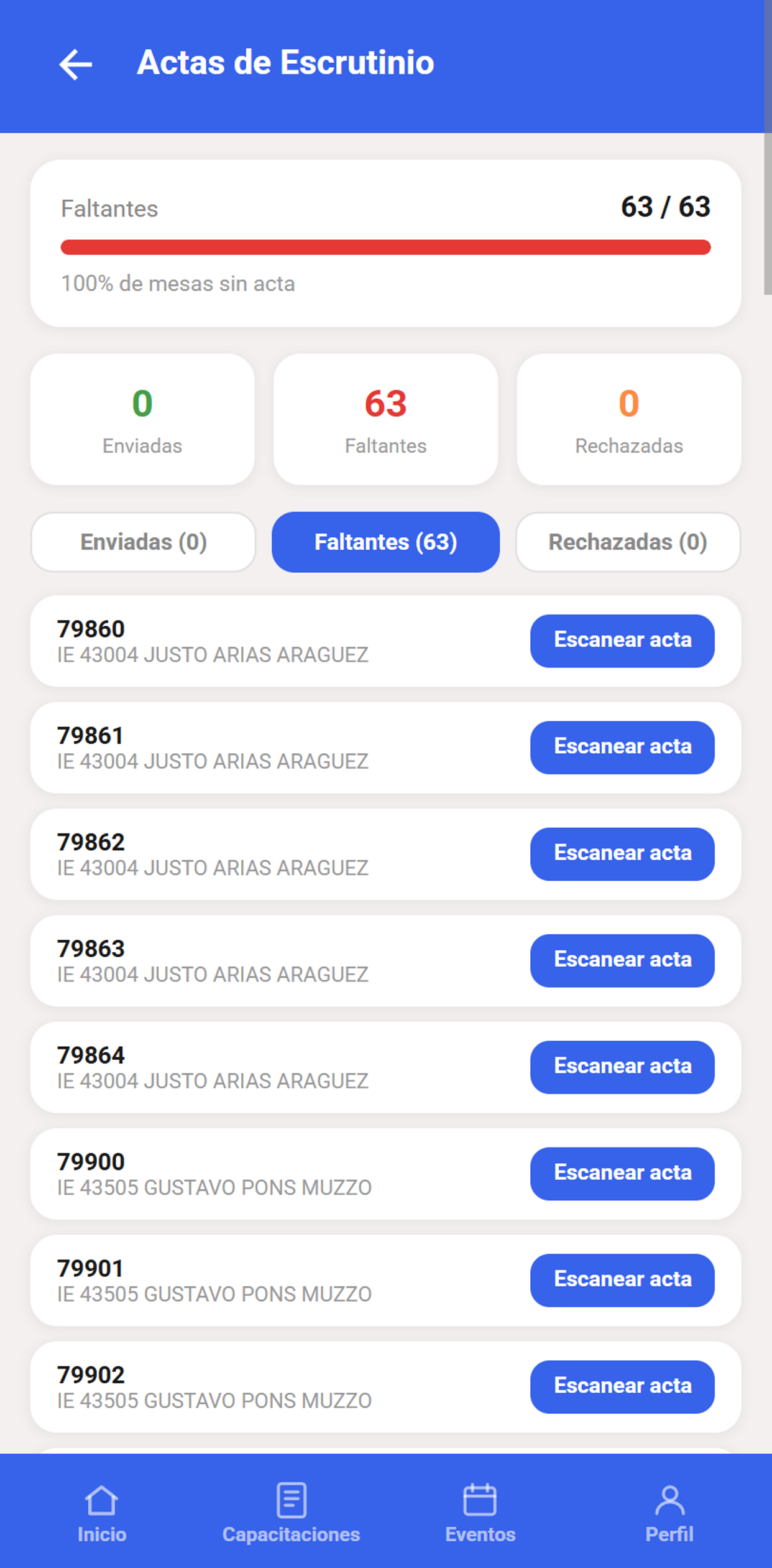 Actas de Escrutinio