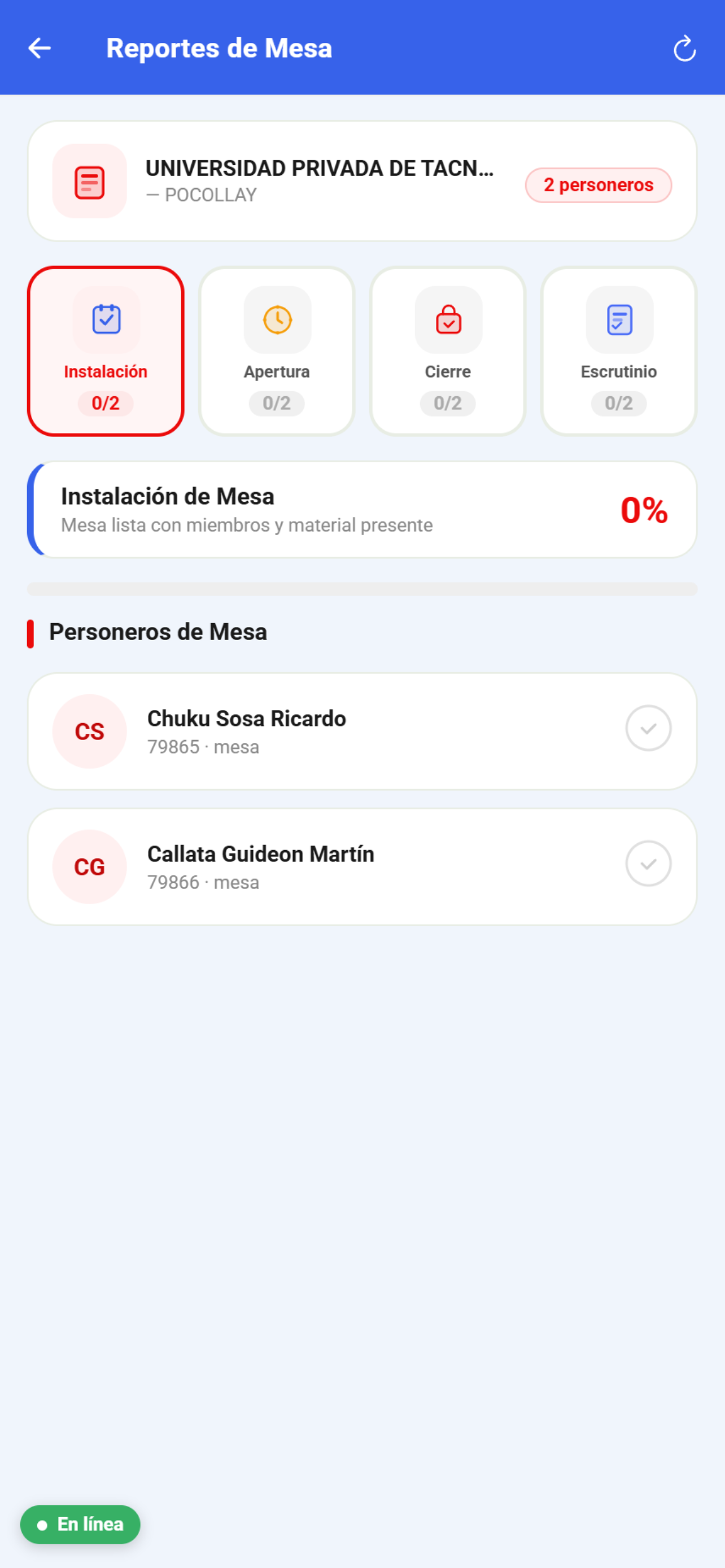 Reportes de Mesa