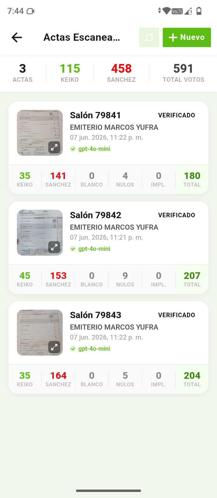 Actas con IA