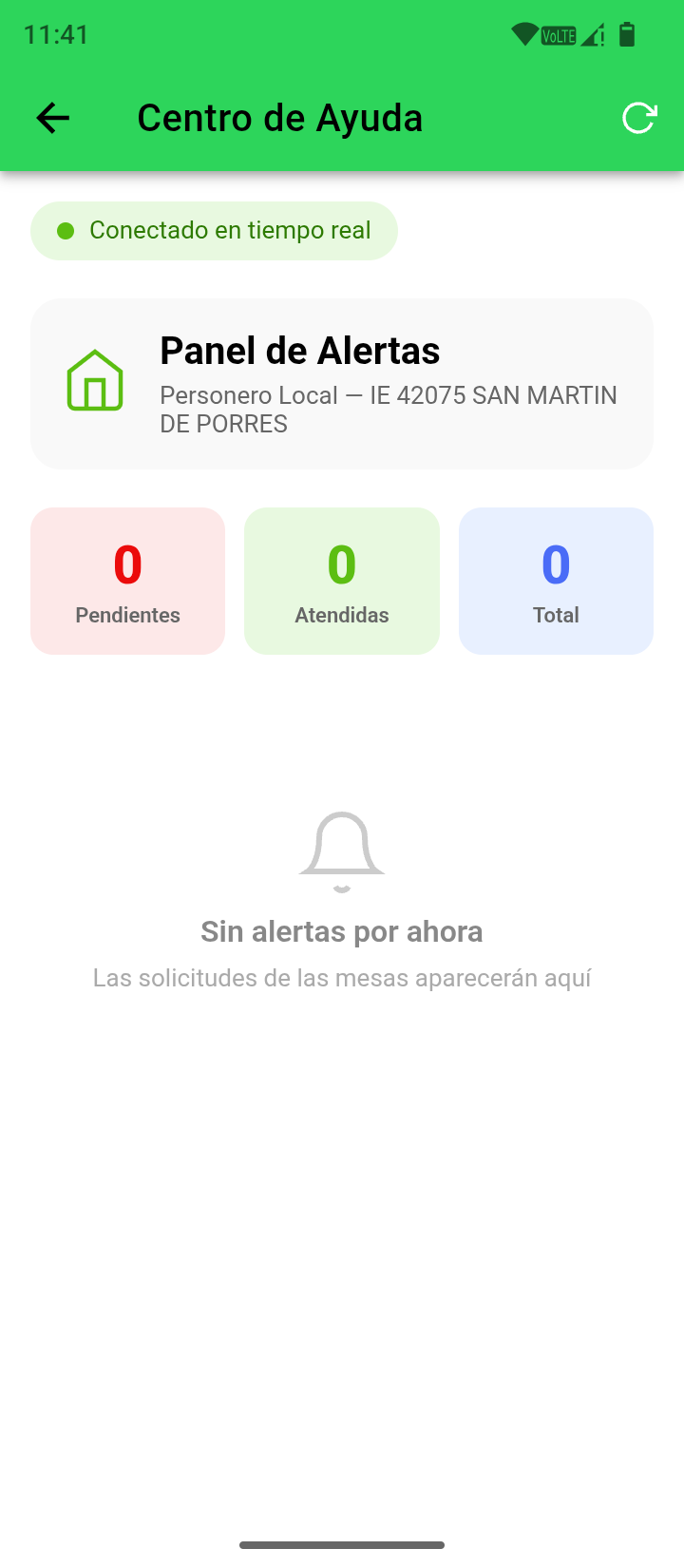 Alertas
